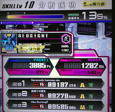 SDVXII Skill Analyzer LV10